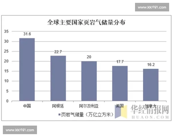 全球体育赛事深度解析与胜负走势趋势全面评估