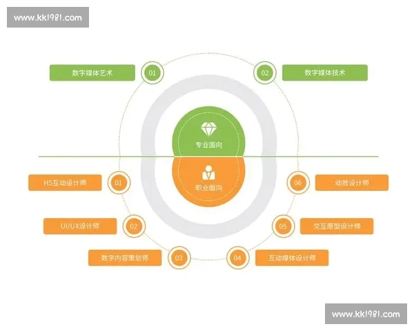 打造全新足球赛事平台 提供实时数据分析和互动体验