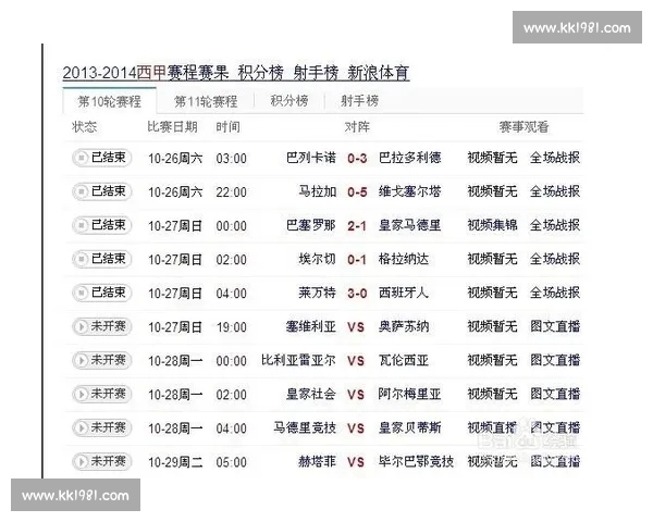 最新西甲赛事直播全攻略免费观看平台推荐指南 最新西甲赛事直播全攻略免费观看平台推荐指南