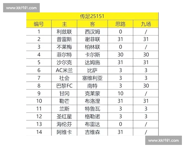 足球赛事数据趋势深度解析与胜负走势预测研究