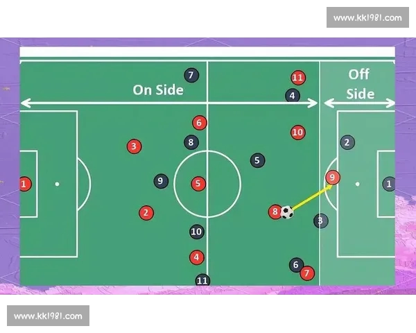 足球战术演变与现代竞技风格融合下的全球发展趋势探析 足球战术演变与现代竞技风格融合下的全球发展趋势探析